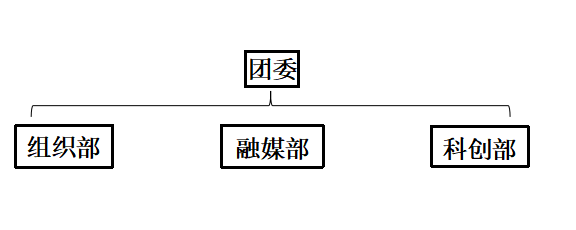 9号彩登录官方新人权益工作